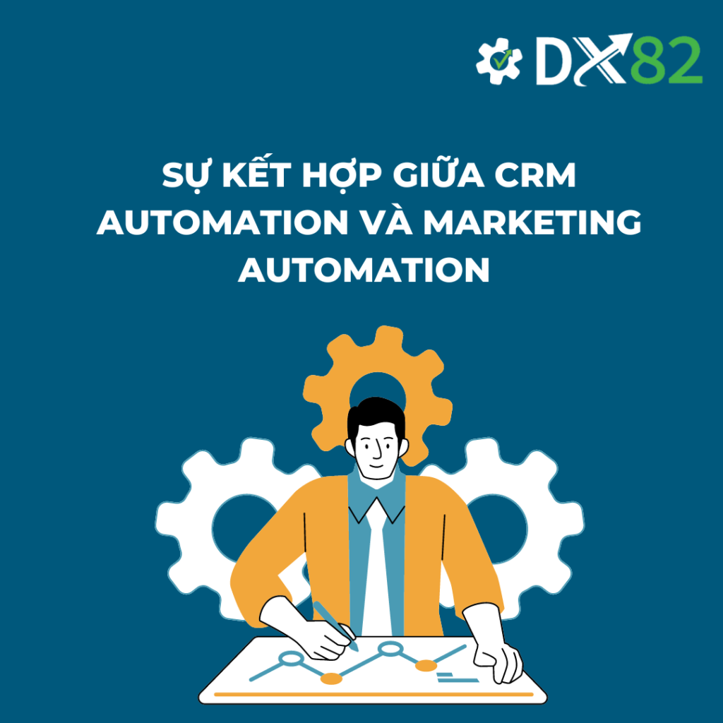 Sự kết hợp giữa CRM Automation và Marketing Automation 
