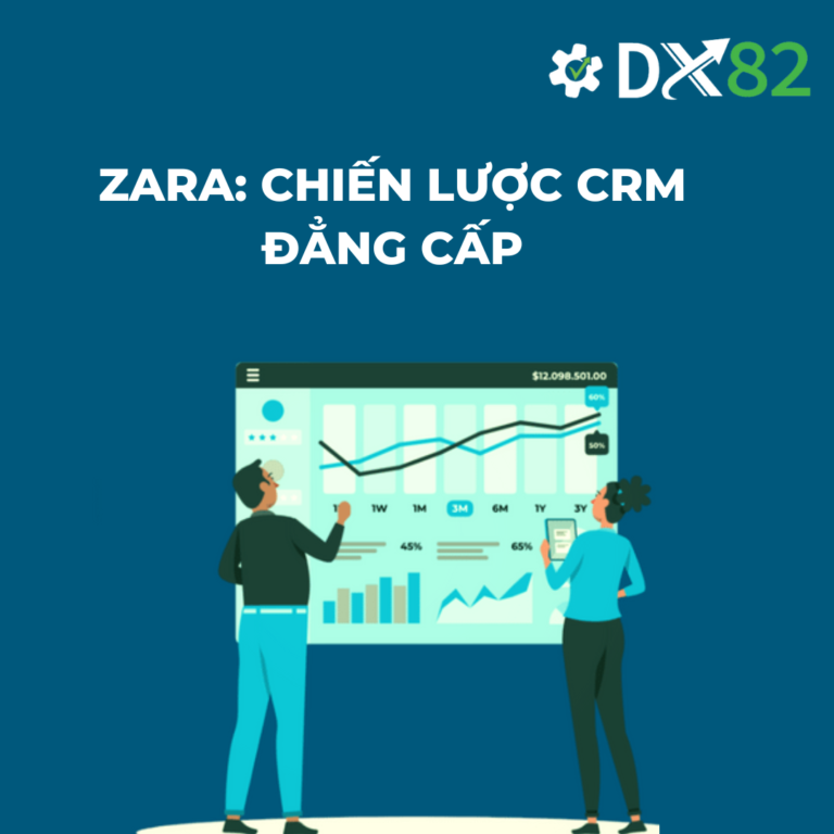 Zara-Chien-Luoc-CRM-Dang-Cap